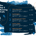 The UK’s top 10 most popular running trails